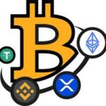 Crypto Watch TFLab