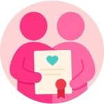 Сертификат дружбы | Тест